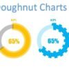 Stylish Doughnut Charts in Excel - Image 2
