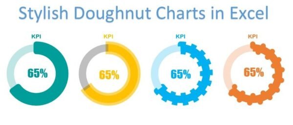 Stylish Doughnut Charts in Excel - Image 2