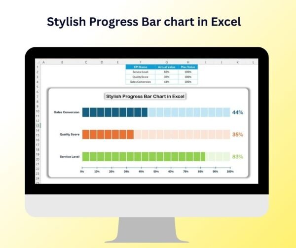 Stylish Progress Bar chart in Excel