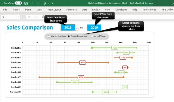 Stylish and Dynamic Comparison Chart - Image 3