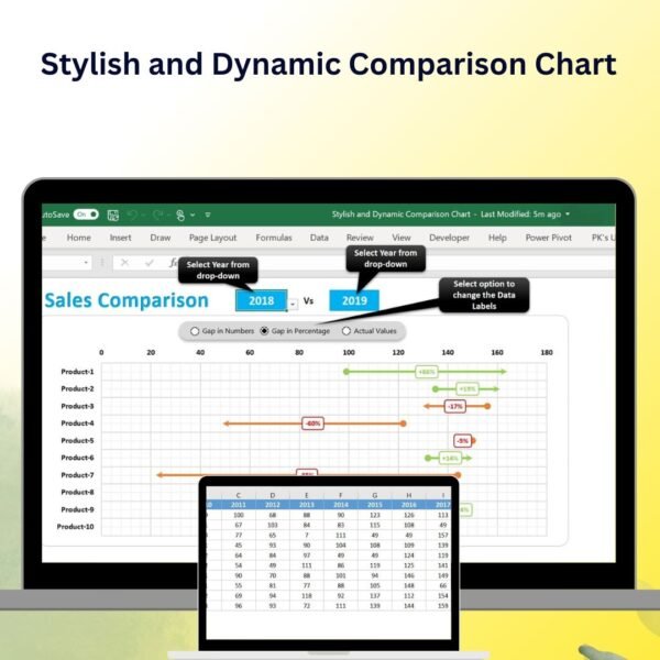 Stylish and Dynamic Comparison Chart