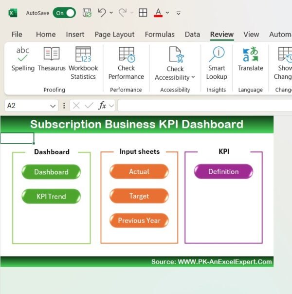 Subscription Business KPI Dashboard in Excel - Image 2