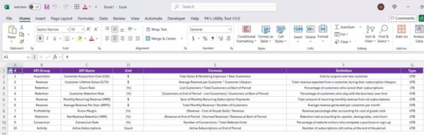 Subscription Business KPI Dashboard in Power BI - Image 8