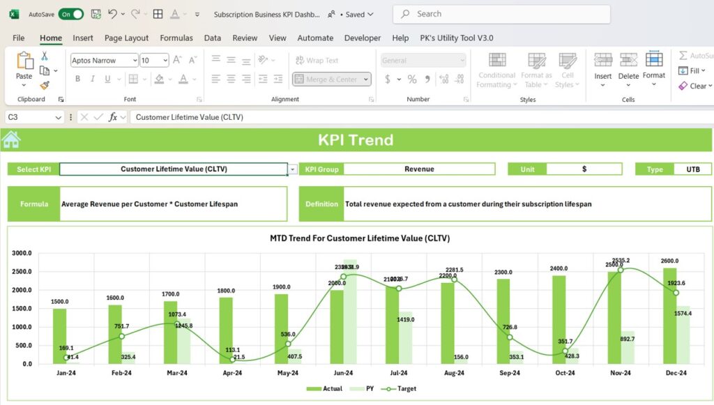 Subscription Business KPI Dashboard in Excel - Next Gen Templates