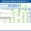 Subscription Business KPI Dashboard in Power BI - Image 3