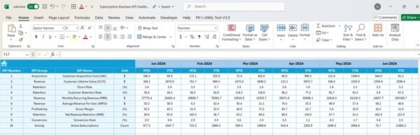 Subscription Business KPI Dashboard in Excel - Image 6