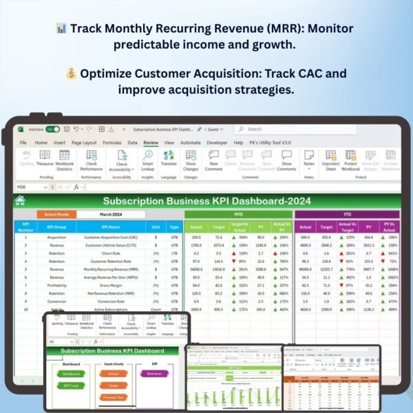 Subscription Business KPI Dashboard in Excel