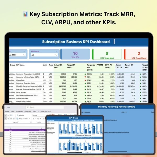 Subscription Business KPI Dashboard in Power BI