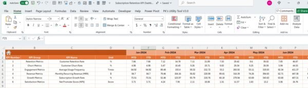 Subscription Retention KPI Dashboard in Excel - Image 5