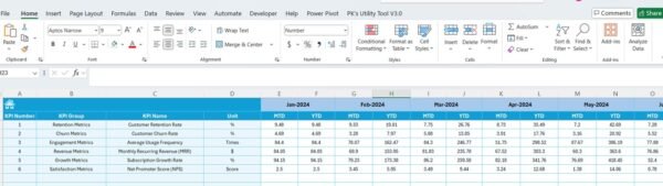 Subscription Retention KPI Dashboard in Excel - Image 6