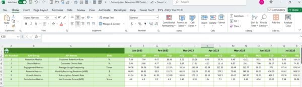Subscription Retention KPI Dashboard in Excel - Image 7
