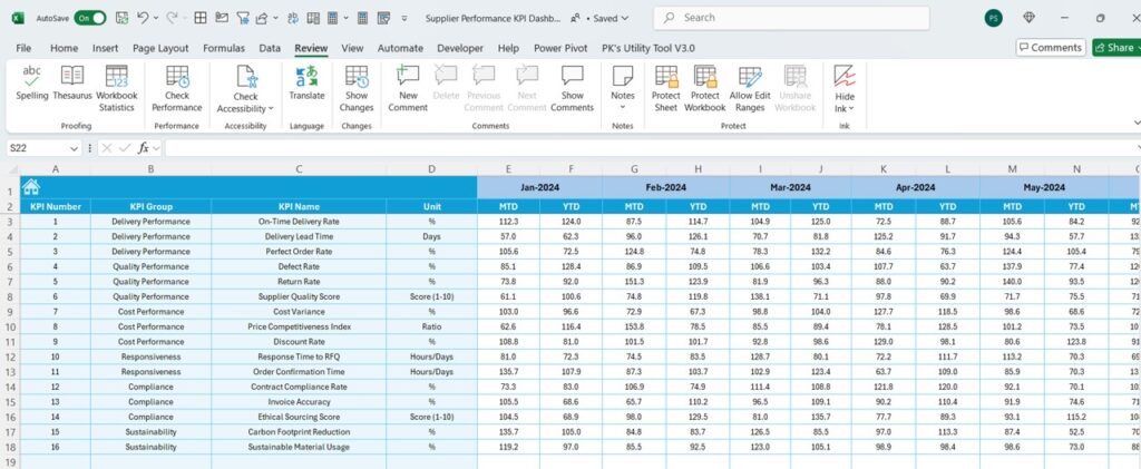 Supplier Performance KPI Dashboard in Excel - Next Gen Templates