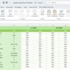 Supplier Performance KPI Dashboard in Excel - Image 7
