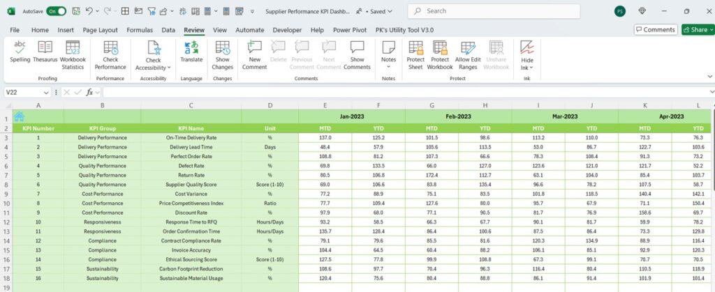 Supplier Performance KPI Dashboard in Excel - Next Gen Templates