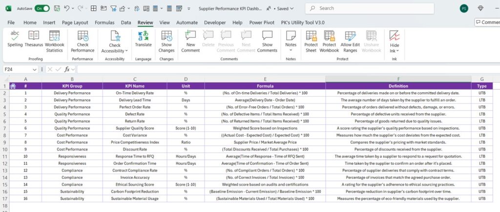 Supplier Performance KPI Dashboard in Excel - Next Gen Templates