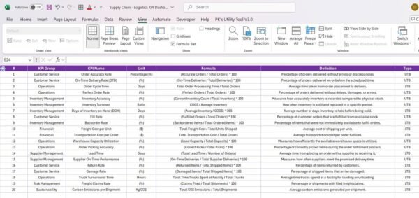 Supply Chain KPI Dashboard In Excel - Image 8