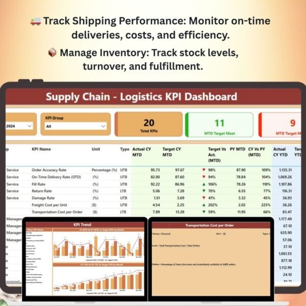 Supply Chain - Logistics KPI Dashboard in Power BI