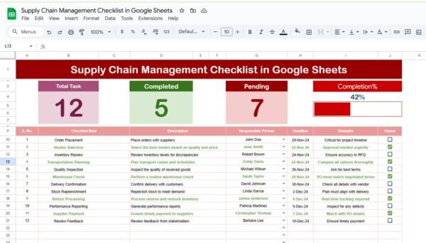 Supply Chain Management Checklist in Google Sheets - Image 2