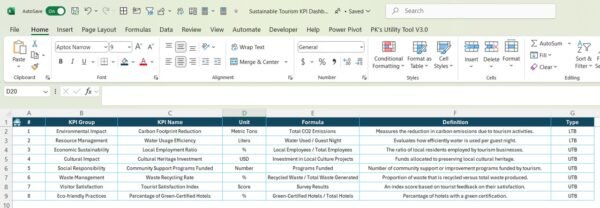 Sustainable Tourism KPI Dashboard in Excel - Image 8