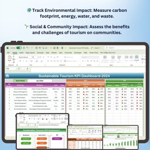 Sustainable Tourism KPI Dashboard in Excel