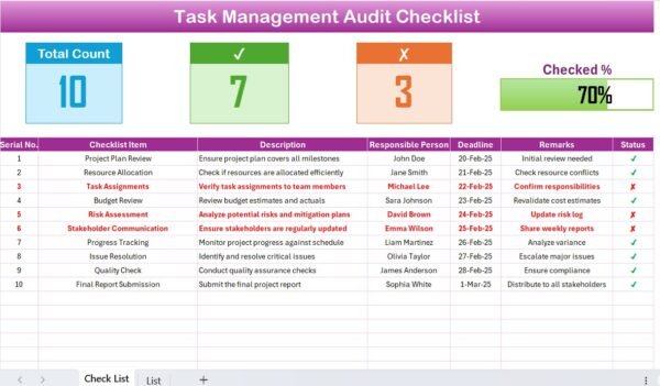 Task Management Audit Checklist in Excel - Image 2