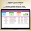 Task Management Audit Checklist in Excel