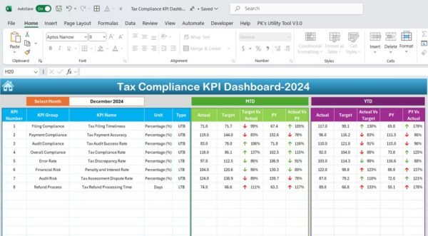 Tax Compliance KPI Dashboard  in Excel - Image 2