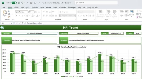 Tax Compliance KPI Dashboard  in Excel - Image 4