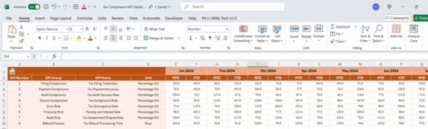 Tax Compliance KPI Dashboard  in Excel - Image 5