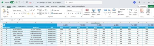 Tax Compliance KPI Dashboard  in Excel - Image 6