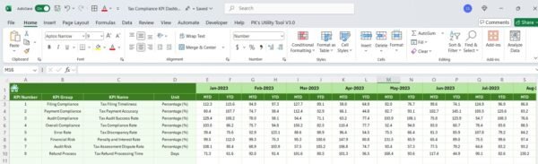 Tax Compliance KPI Dashboard  in Excel - Image 7