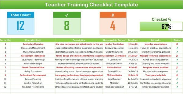 Teacher Training Checklist in Excel - Image 3