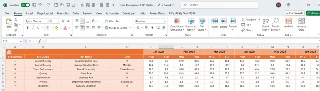 Team Management KPI Dashboard in Excel - Next Gen Templates