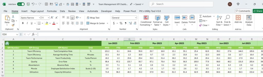 Team Management KPI Dashboard in Excel - Next Gen Templates
