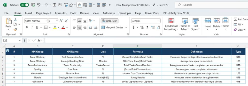Team Management KPI Dashboard in Excel - Next Gen Templates