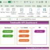 Telehealth KPI Dashboard in Excel - Image 2