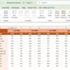 Telehealth KPI Dashboard in Excel - Image 5