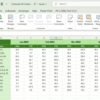 Telehealth KPI Dashboard in Excel - Image 7