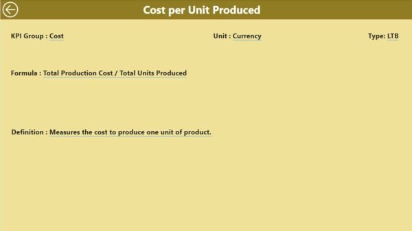 Textile Industry KPI Dashboard in Power BI - Image 5