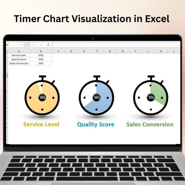 Timer Chart Visualization in Excel