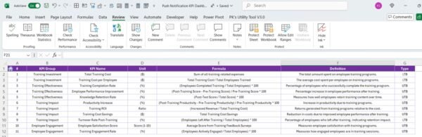Training ROI KPI Dashboard in Excel - Image 8