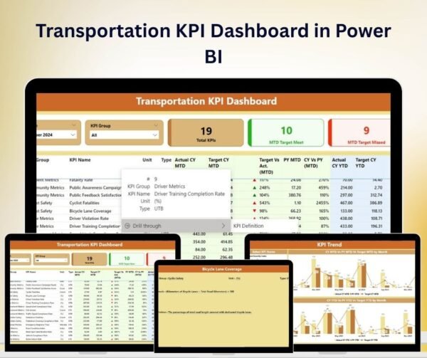 Transportation KPI Dashboard in Power BI