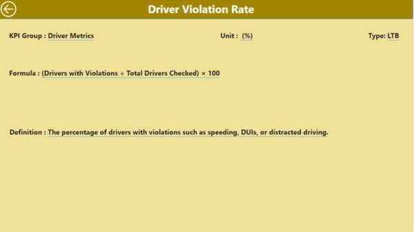 Transportation Safety KPI Dashboard in Power BI - Image 4