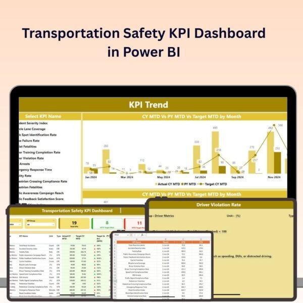 Transportation Safety KPI Dashboard in Power BI