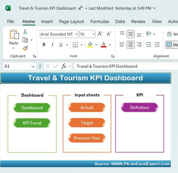 Travel & Tourism KPI Dashboard in Excel - Image 2