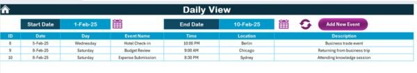 Travel and Expense Calendar in Excel - Image 7