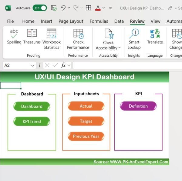 UX/UI Design KPI Dashboard in Excel - Image 2