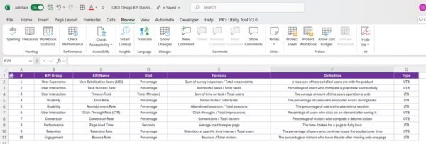 UX/UI Design KPI Dashboard in Excel - Image 7