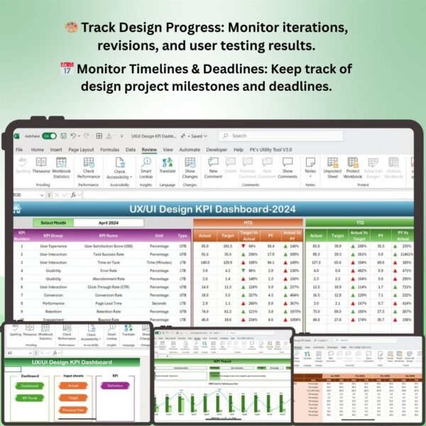 UX/UI Design KPI Dashboard in Excel