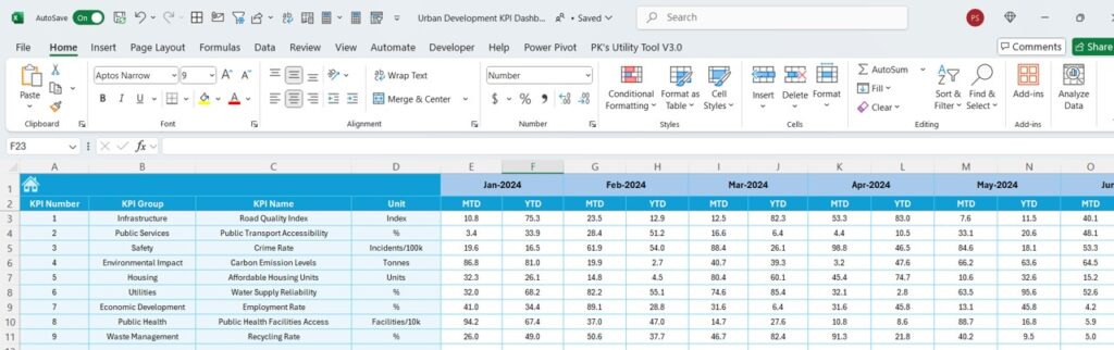Urban Development KPI Dashboard in Excel - Next Gen Templates